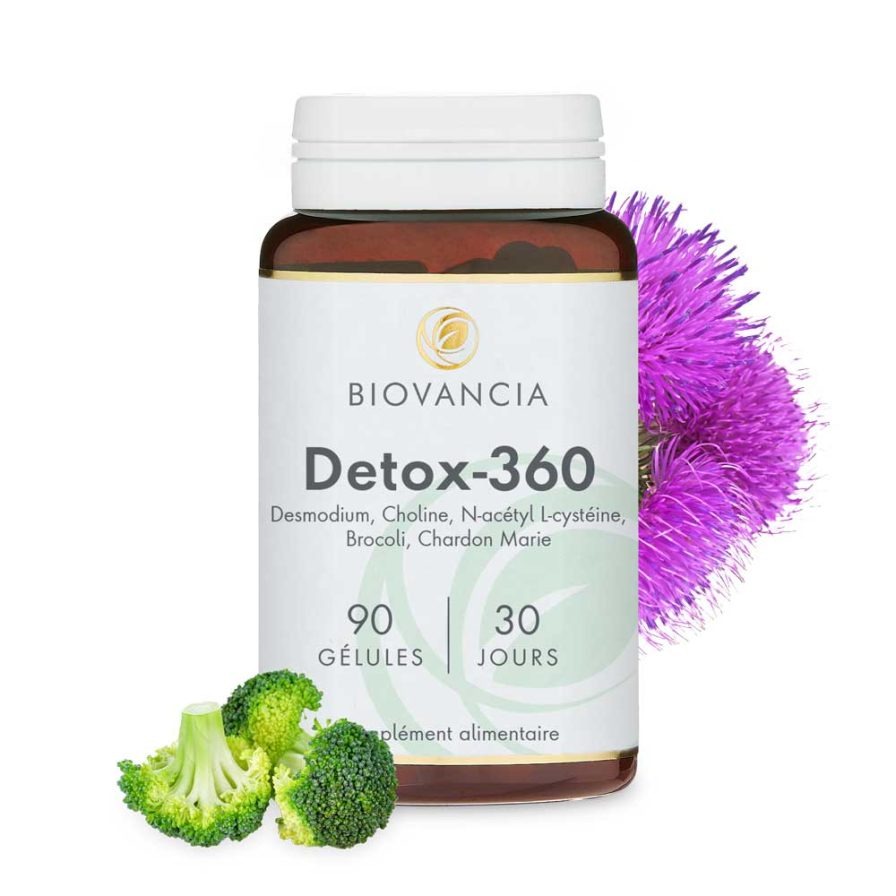 Detox 360 : Avis Détaillé, Est-ce Vraiment Sûr en 2025 ?