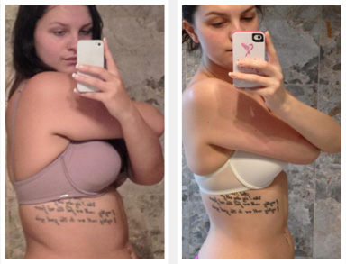 Comment utiliser ProBreast Plus pour des résultats parfaits ?